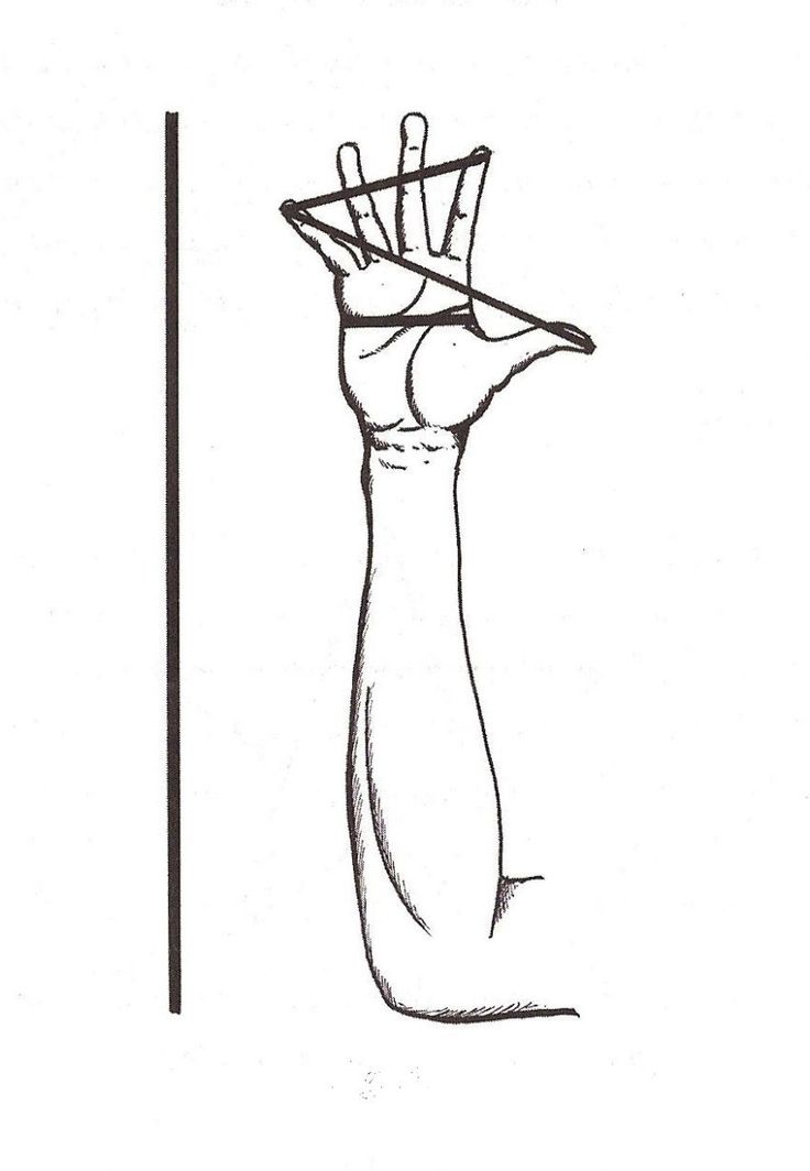 बाइबलकालिन लम्बाइको मापन